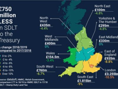 £750 Million Less In Stamp Duty