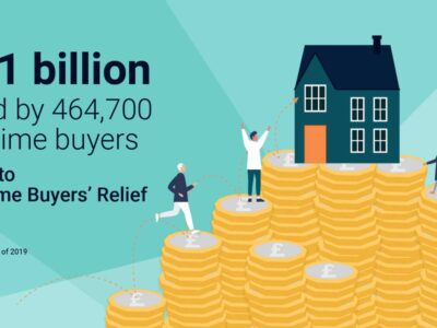 Help to buy tax relief