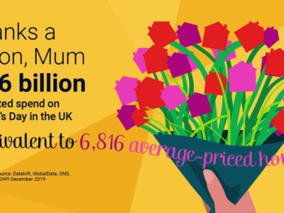 Thanks a billion mum!