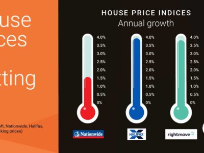 House prices hotting up
