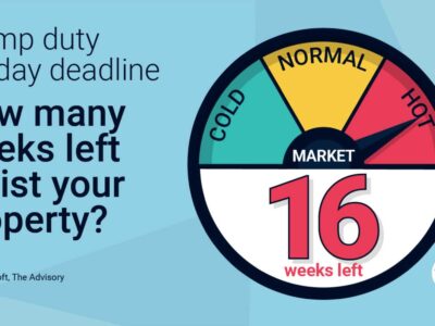 Stamp Duty Holiday Deadline