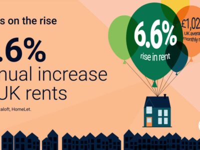 Rents on the rise