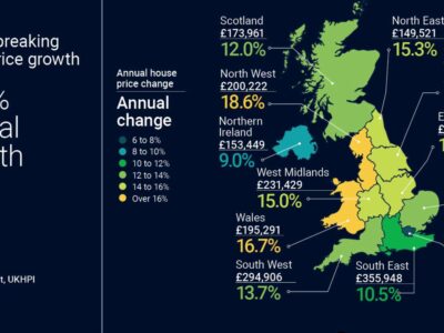 Record Breaking House Price Growth