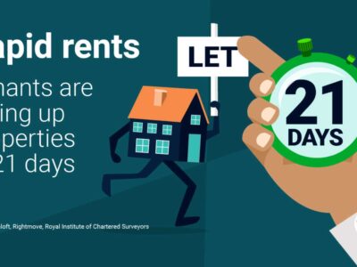 Rapid Rentals
