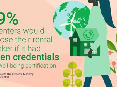 Sustainable Renters