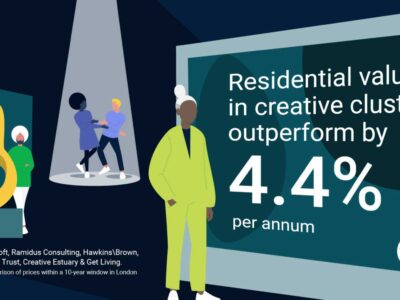 Creative Spaces