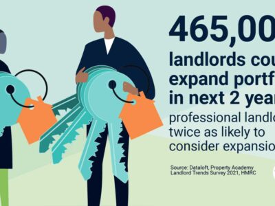 Landlords to expand portfolios over next two years