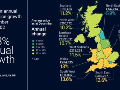 Strongest annual house price growth in December since 2002