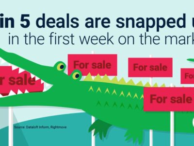 1 in 5 deals snapped up in the first week on the market