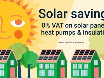 Solar Savings