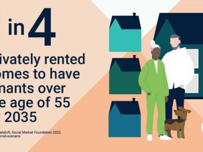 Older Renters Of The Future