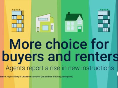 More choice for buyers and renters