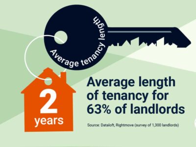 Rise In Length Of Tenancies