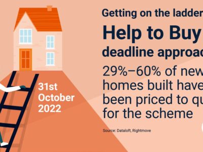 Help to buy deadline looms!
