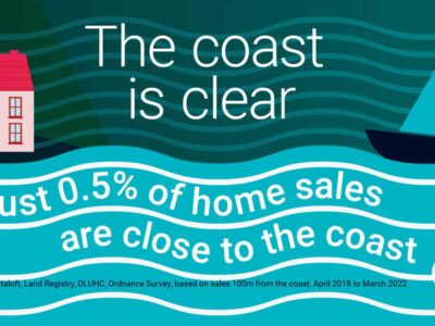 The Coast Is Clear