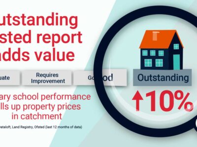 Outstanding Ofsted report adds value