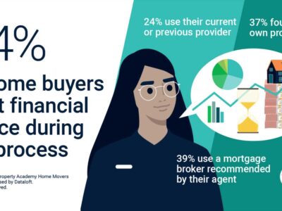 Home buyers want financial advice