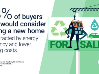 Buyers attracted to energy efficient new homes