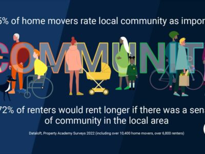 The importance of community!