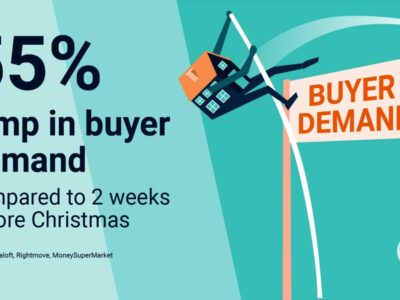 Jump in buyer demand