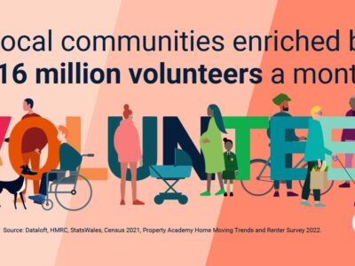 Community Matters