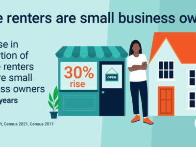 More renters are small business owners