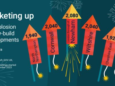 Rocketing up: new-build developments