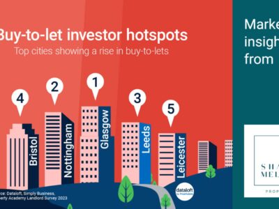 Buy To Let Hotspots