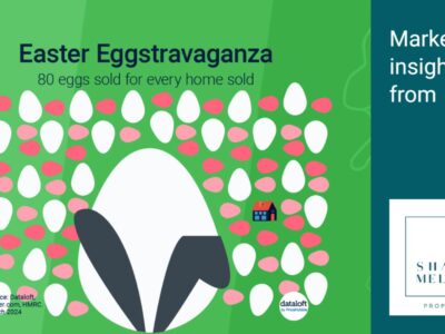 Ester Eggstravaganza