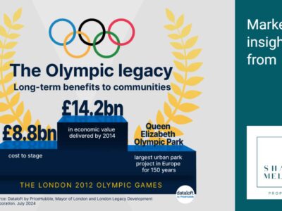 Olympic Legacy