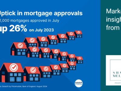 Uptick In Mortgage Approvals