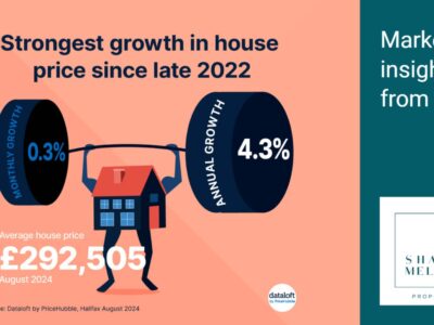 Strongest growth in house price