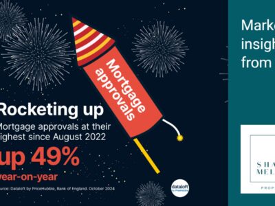 Mortgage Approvals Rocketing!