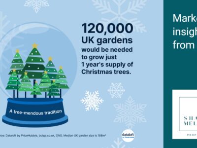 A Tree-mendous Tradition