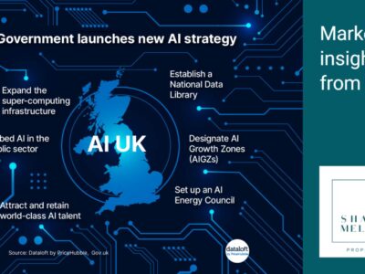 Government launches new AI strategy