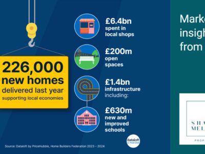 New Homes Week