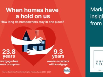 When Homes Have A Hold On Us