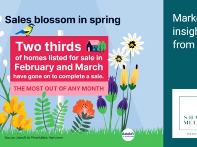 Sales Blossom In Spring!