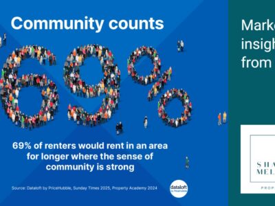 Community Counts!