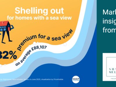 Shelling out: homes with a sea view